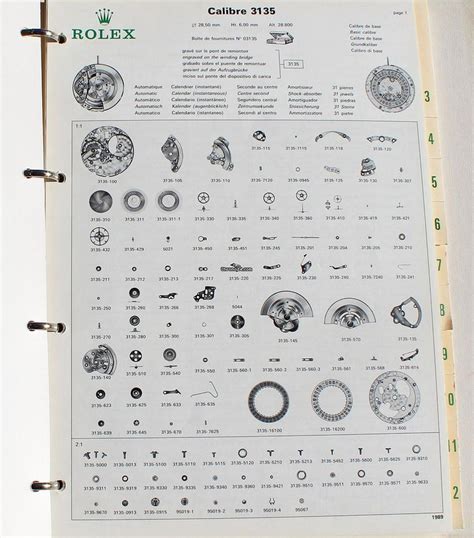 rolex spare parts prices